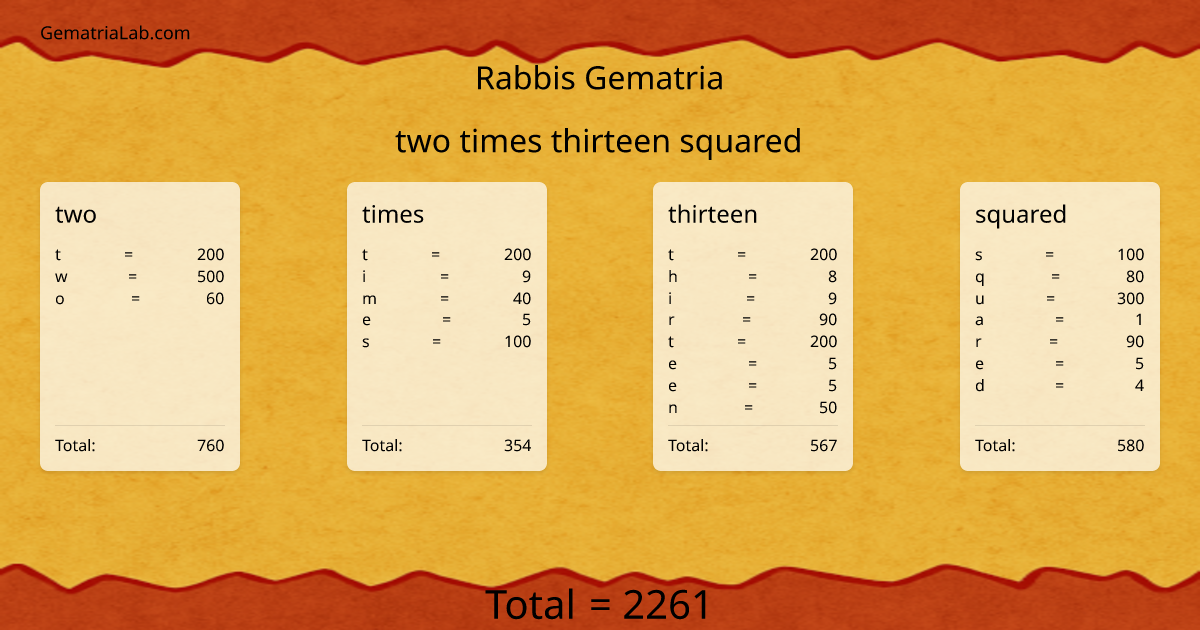 two times thirteen squared in rabbis Gematria